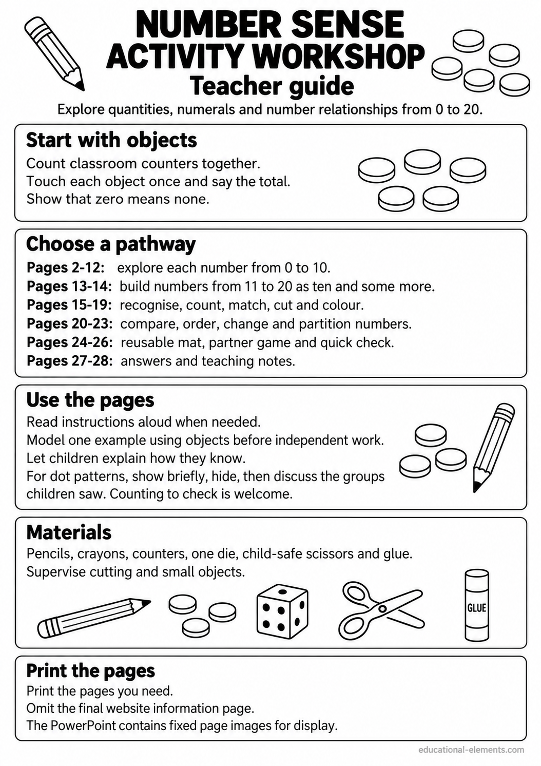 Preview of Number Sense Activity Workshop